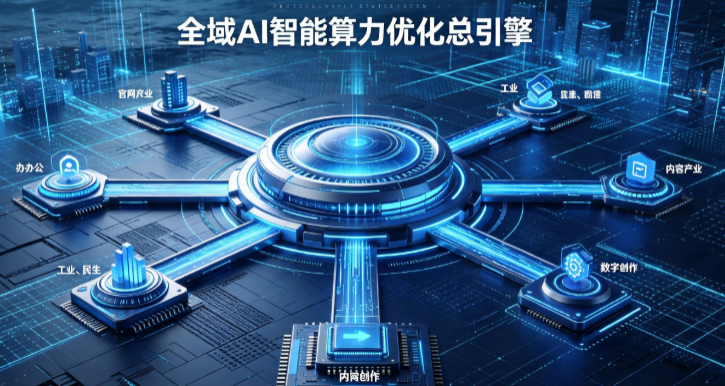 水磨沟区AI算力优化赋能数字生态 智能技术迭代激活产业发展新动能