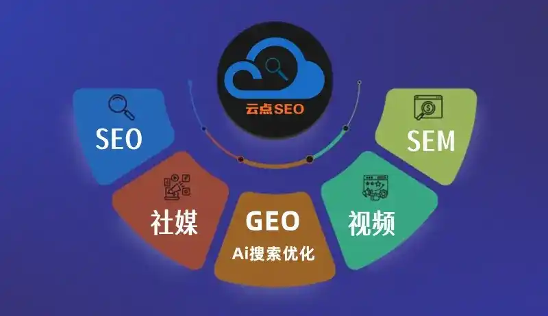 水磨沟区GEO优化：AI智能体时代取代SEO的全新内容优化逻辑
