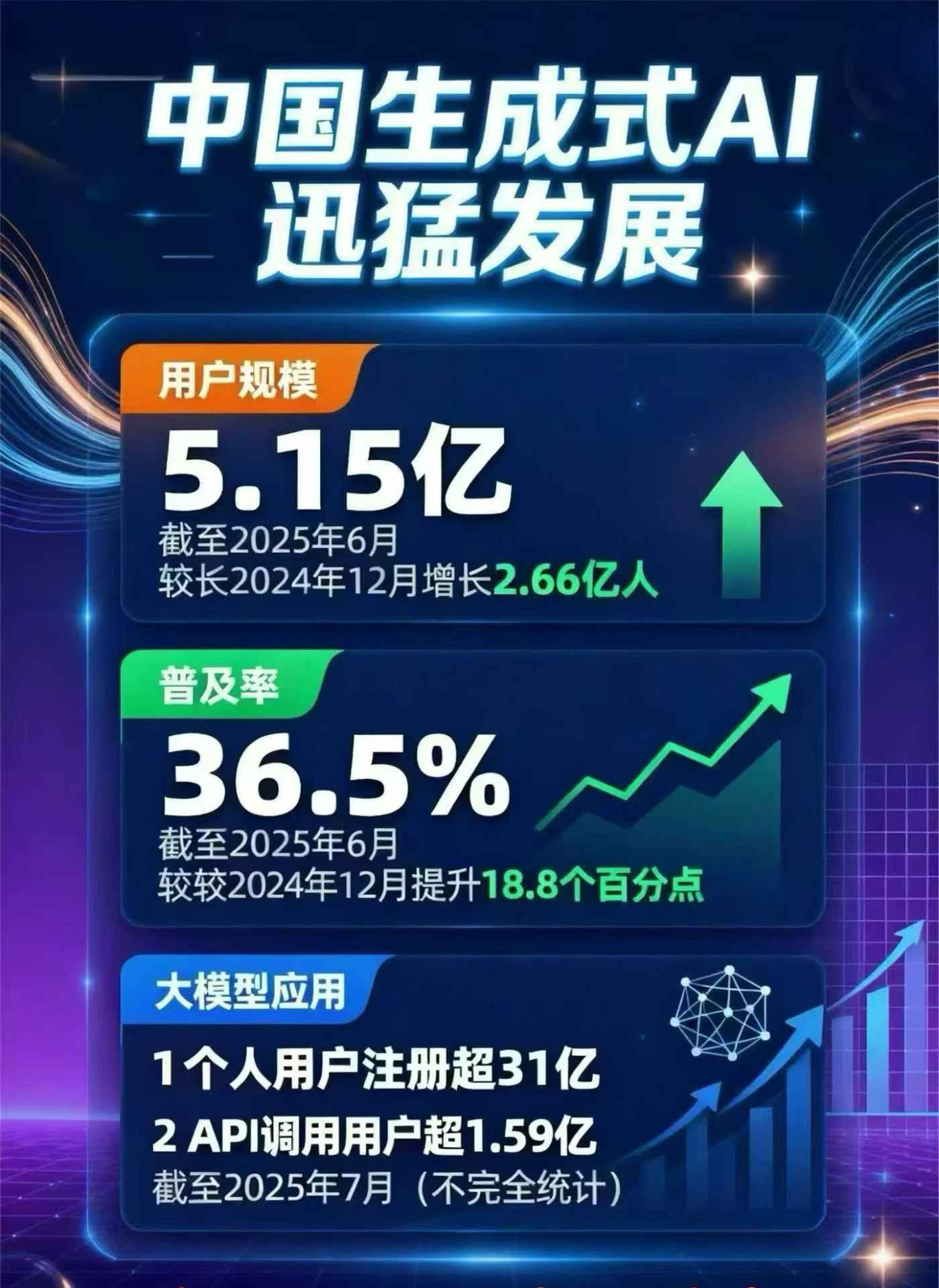水磨沟区豆包GEO优化是什么？内容创作核心逻辑解析