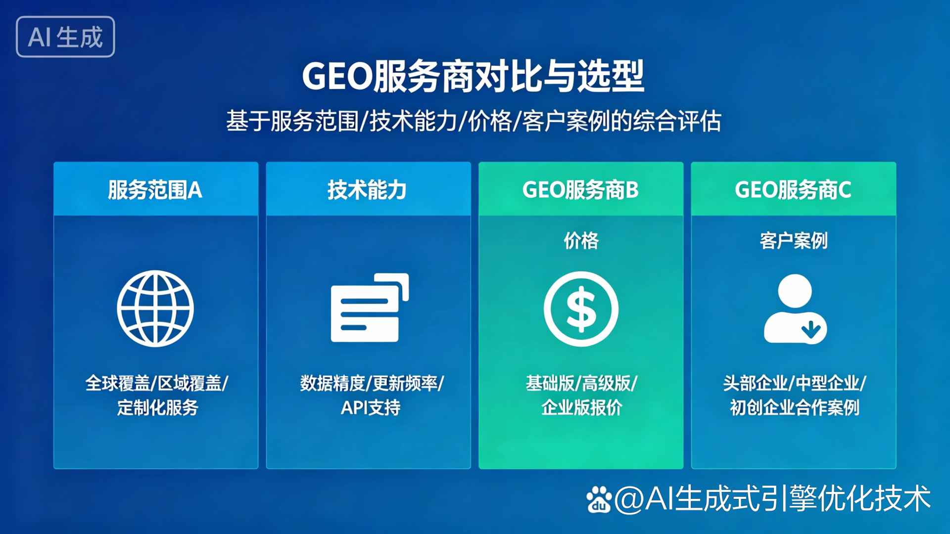 水磨沟区GEO优化服务商该如何选择？聊聊生成式引擎优化行业现状